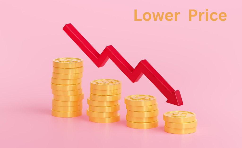 Multifamily Investing